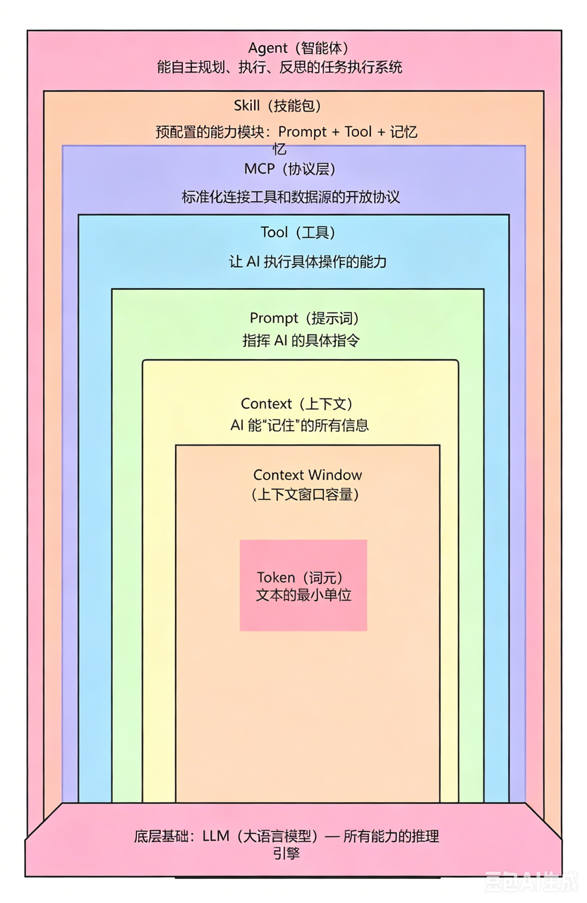 飞书文档 - 图片