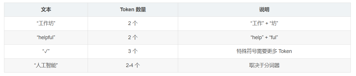 飞书文档 - 图片