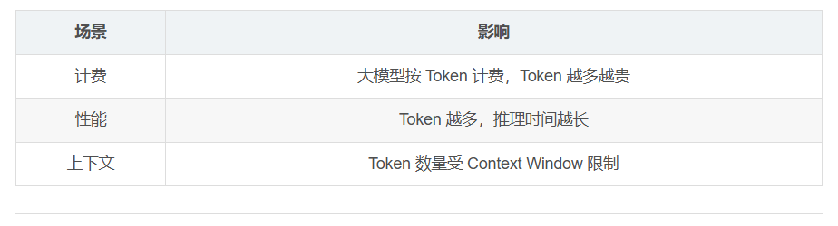 飞书文档 - 图片