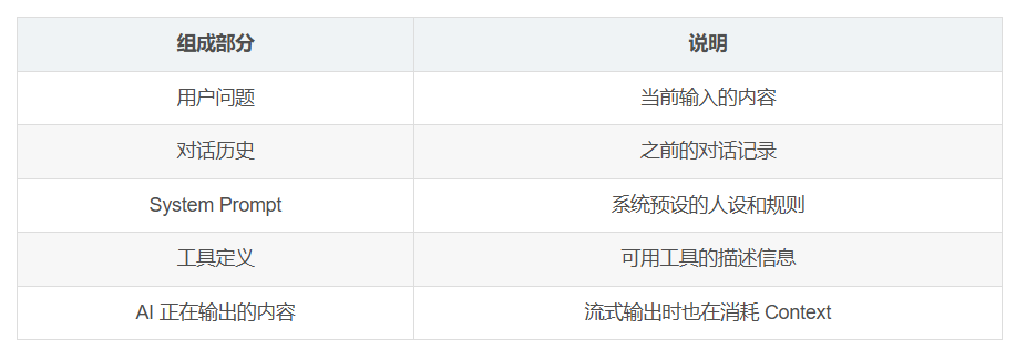 飞书文档 - 图片