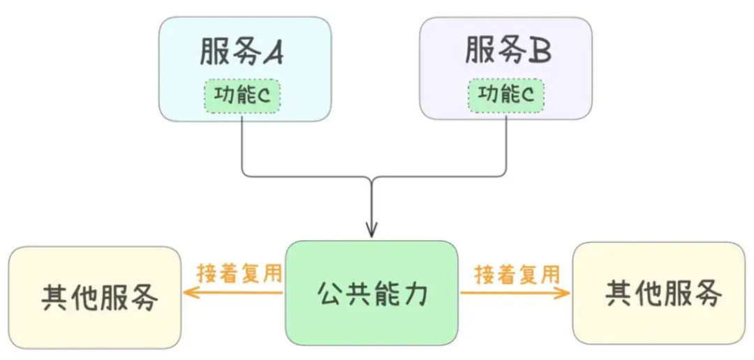飞书文档 - 图片