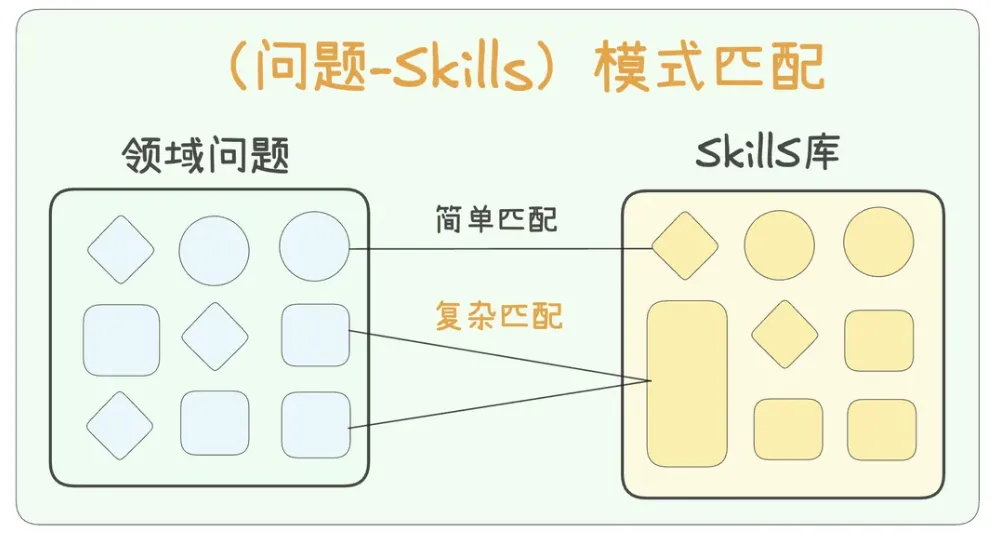 飞书文档 - 图片