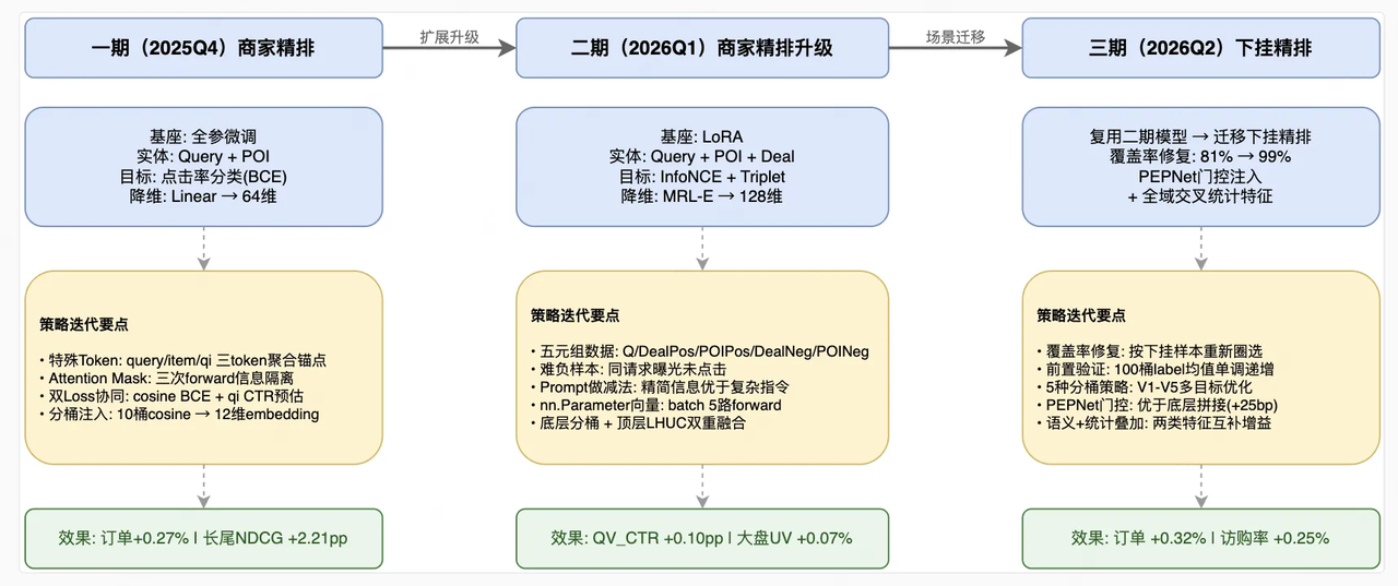 飞书文档 - 图片