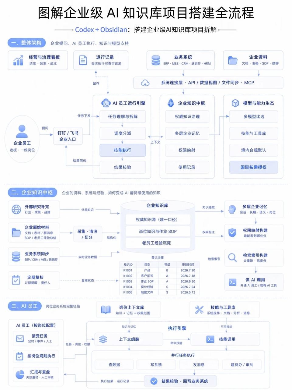 飞书文档 - 图片