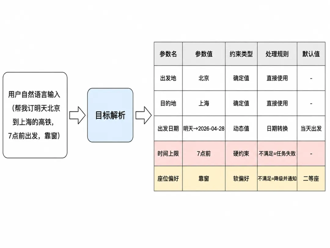 飞书文档 - 图片