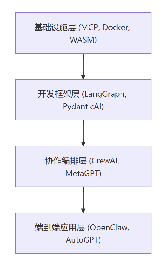 飞书文档 - 图片