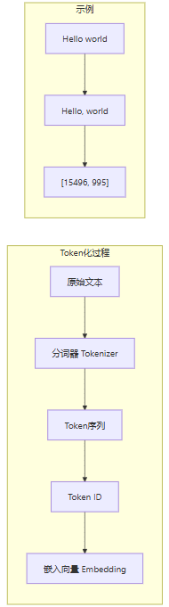飞书文档 - 图片