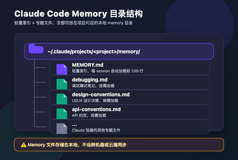 common.docs_name - LarkCCM_Docs_Menu_Image