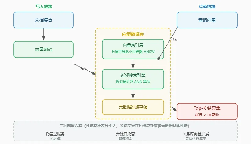 飞书文档 - 图片