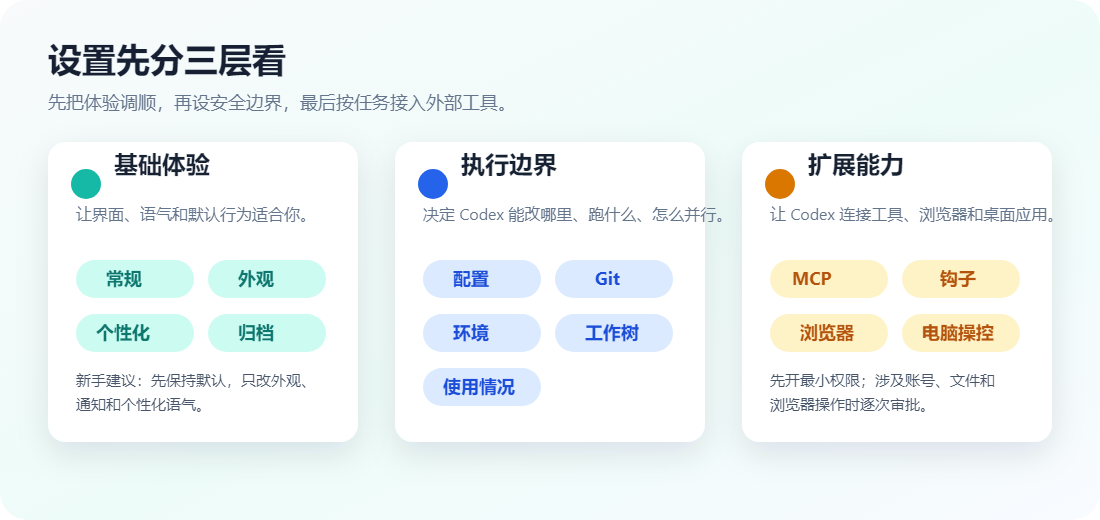 飞书文档 - 图片