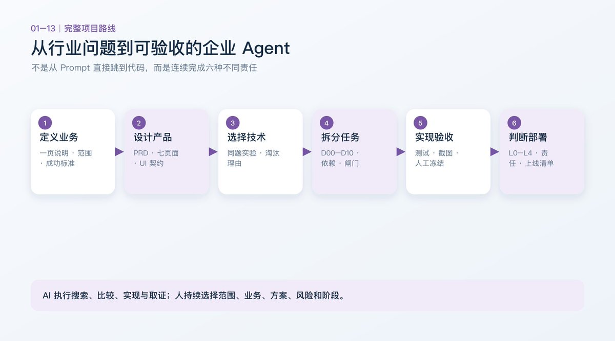 飞书文档 - 图片