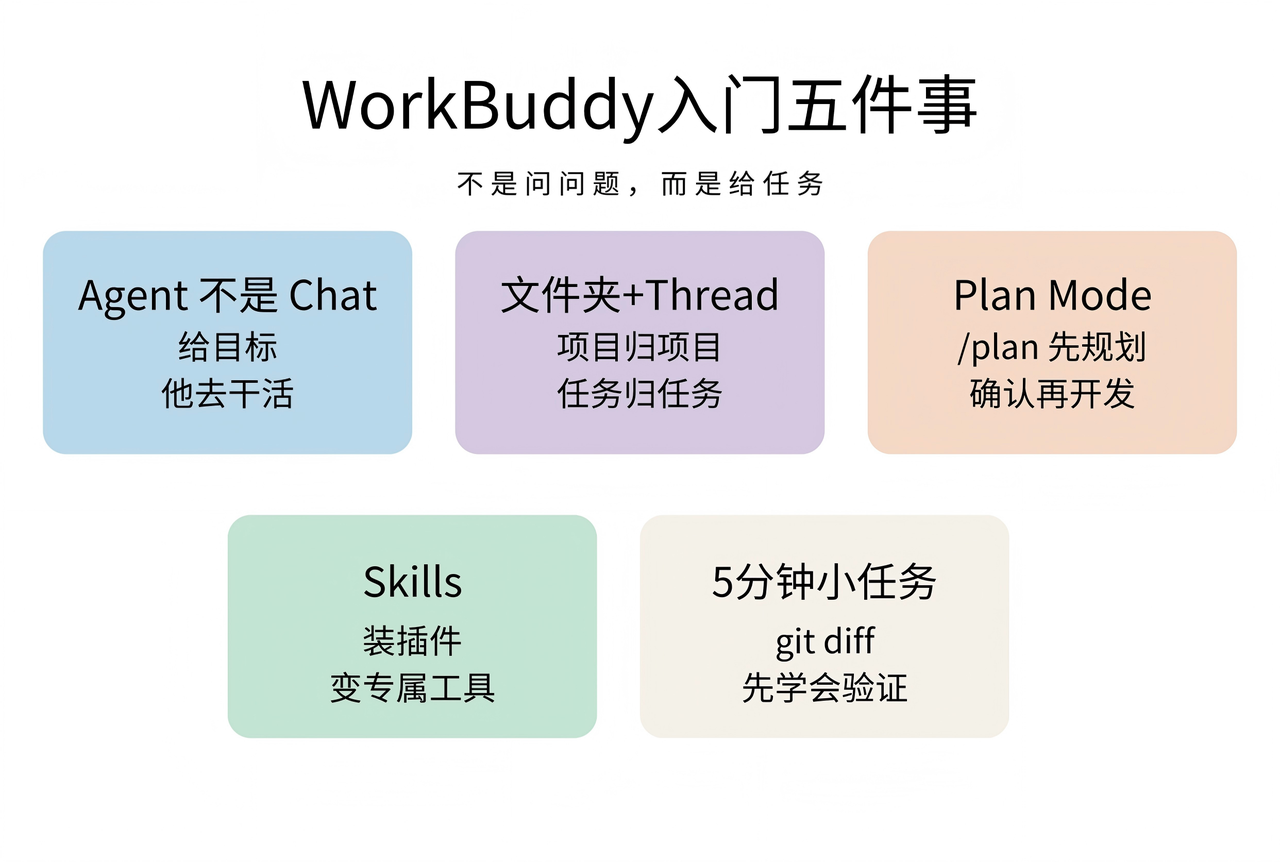飞书文档 - 图片