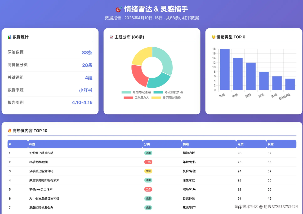 飞书文档 - 图片